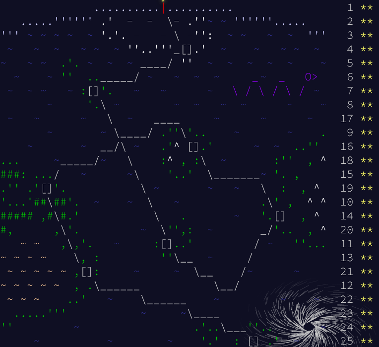 Ascii art image of Santa's holiday route